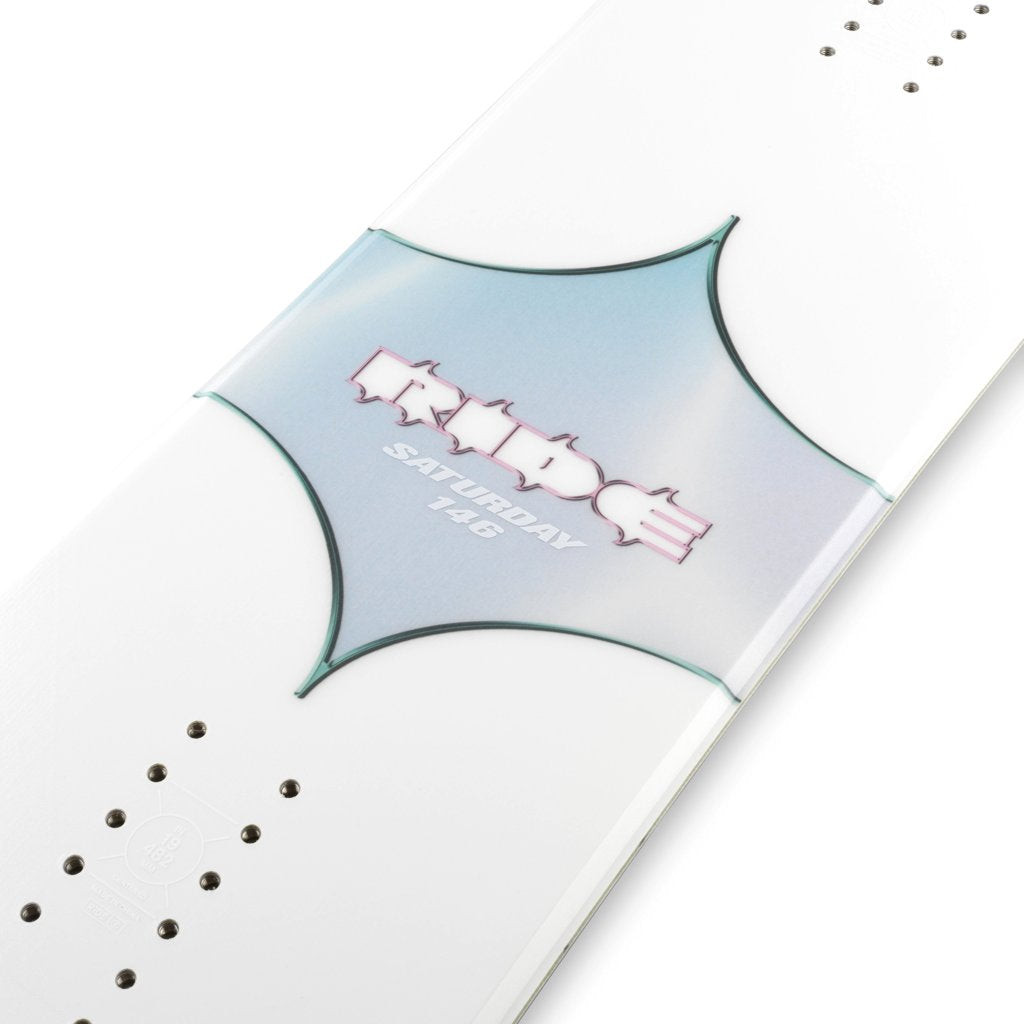 Saturday 26/27 - Snowboard