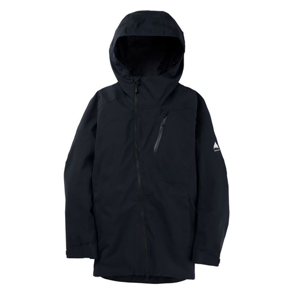 En Skijakke, Pyne i farven sort