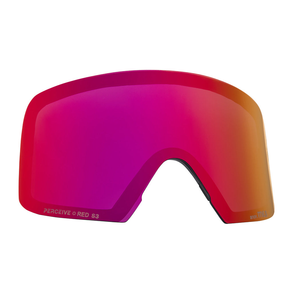 M6S Perceive Lens - Linse