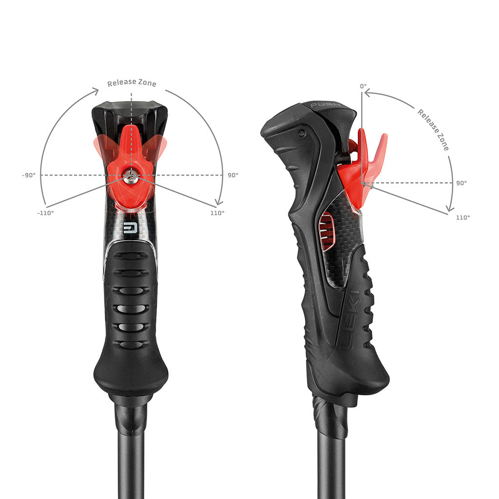 Airfoil 3D - Skistave