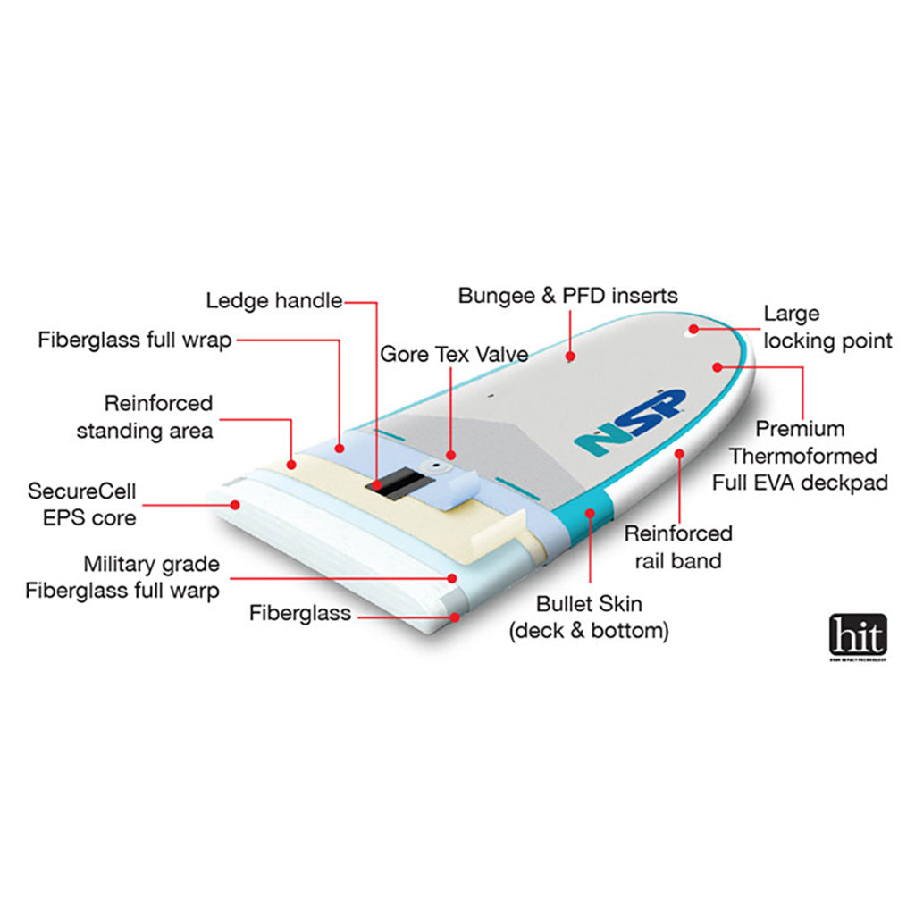 Hit Cruiser 10'2 SUP Board perspektiv