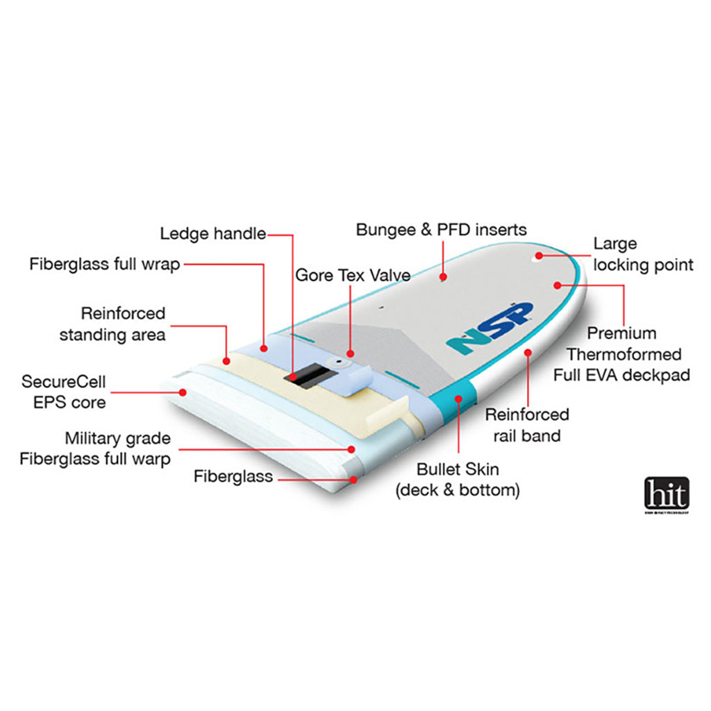 Hit Cruiser 11'6 Ws SUP Board skematisk snit