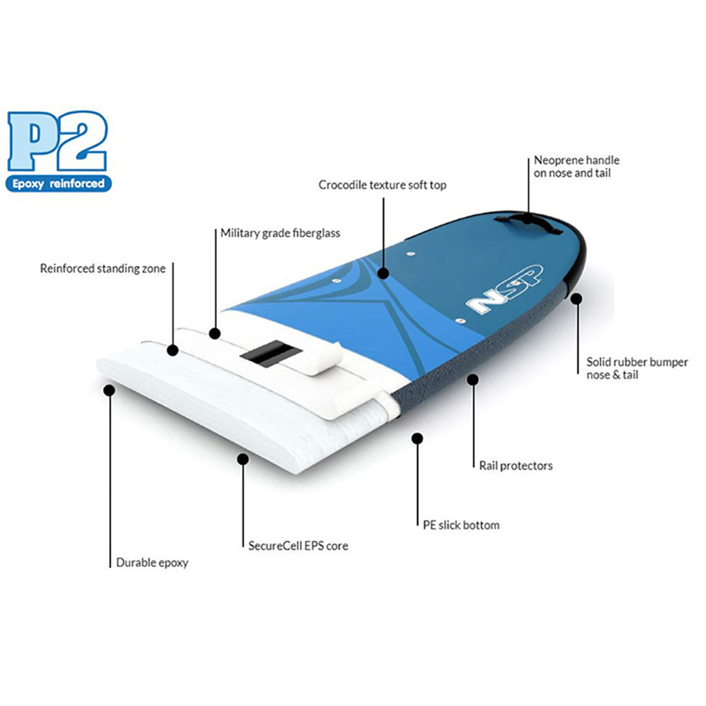 Soft Flatwater 11'0" SUP Board set fra en skrå vinkel