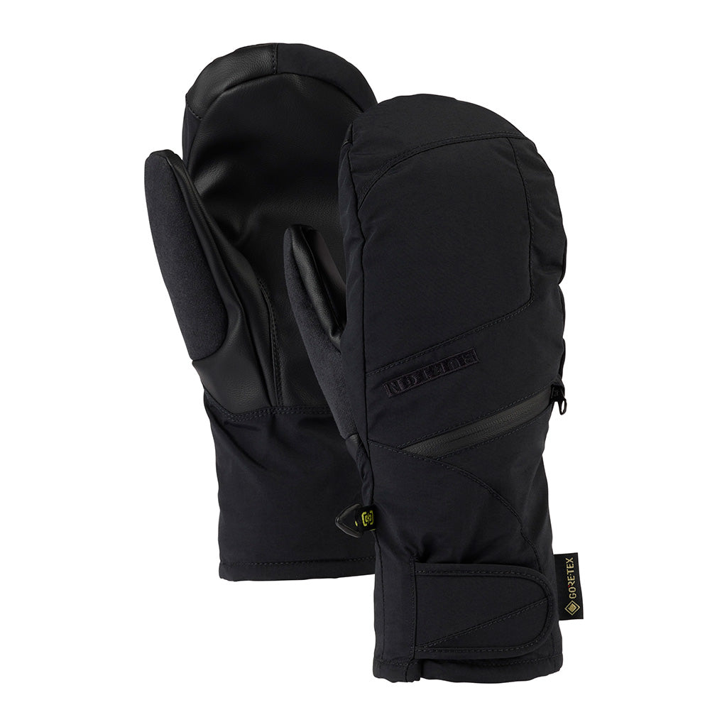GORE-TEX Under - Luffer