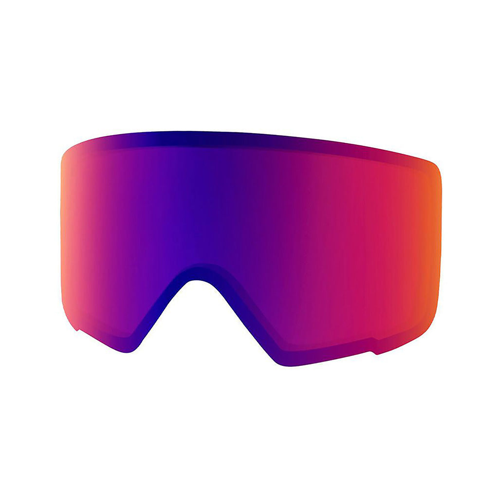 M3 Sonar