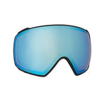 M4 Perceive (Toric) - Linse