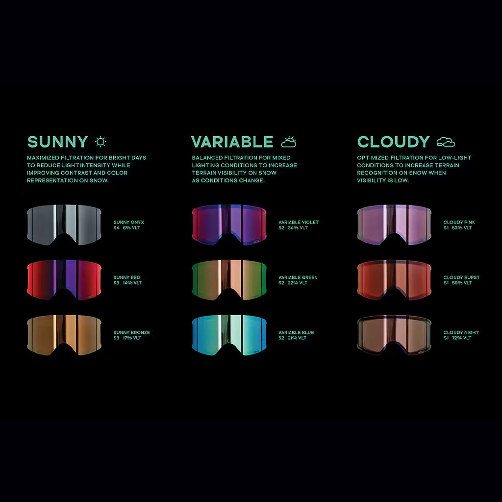 M6S Goggles - Skibrille + Ekstra Linse & Halsrør