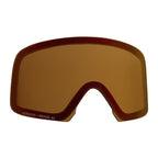 M6 Perceive - Linse