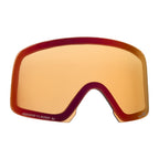 M6 Perceive - Linse