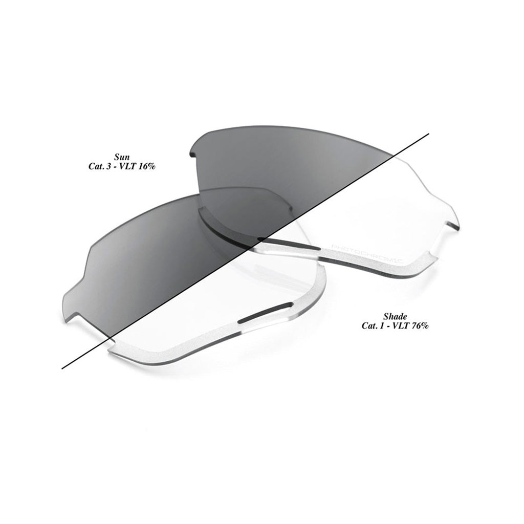 Norvik Lens  i farven Photochromic Clear / Smoke