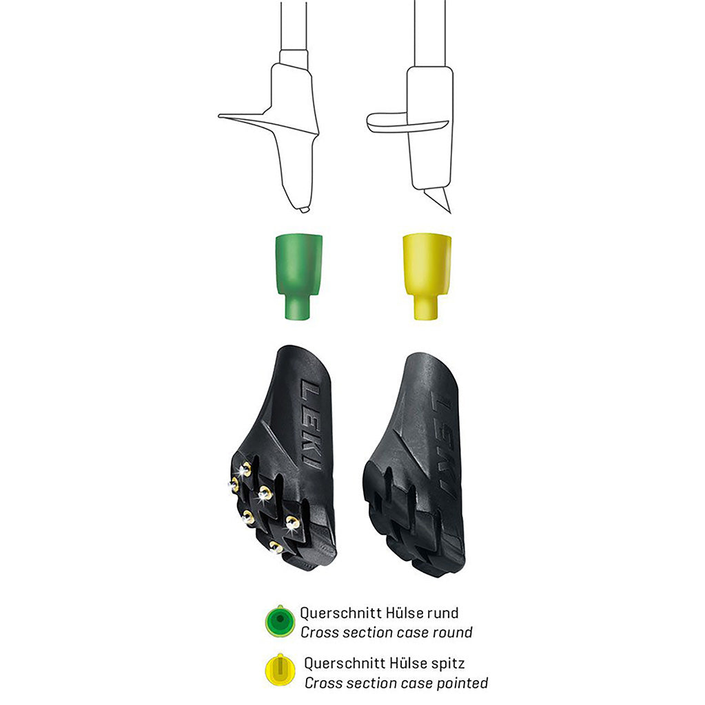 Rubber Tip Vario-System