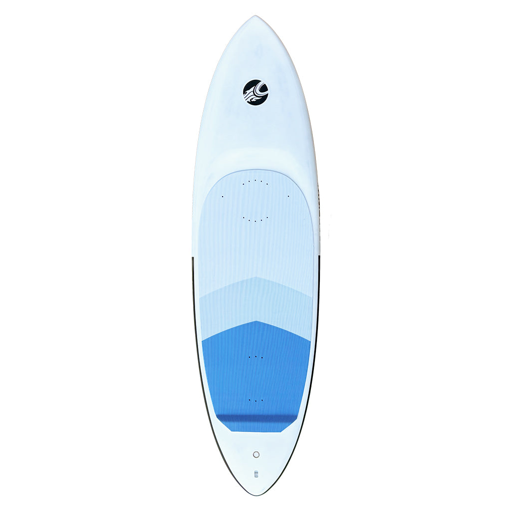 Swift 2026 - Wingboard